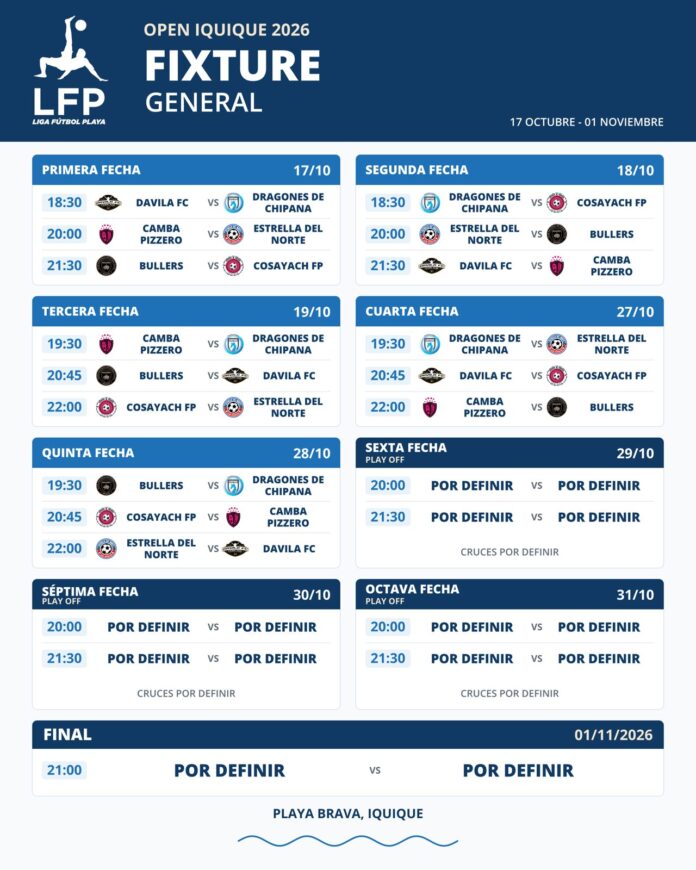 Liga de Fútbol Playa de Iquique inicia torneo que definirá al representante chileno en la Copa Libertadores